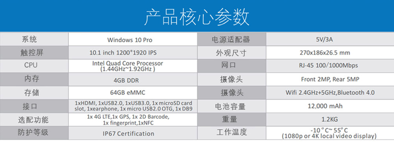 工業平板電腦|工業顯示器|工控主機